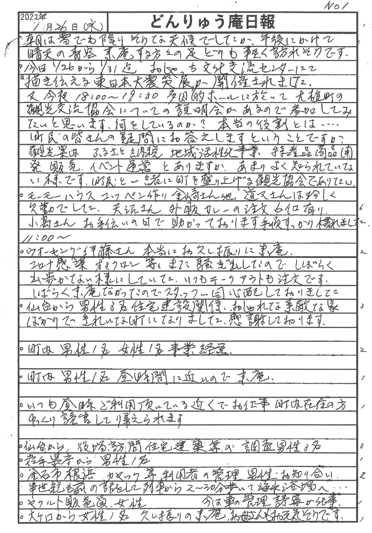 震災機構　お嬢の大槌便り347.　描き伝える東日本大震災展